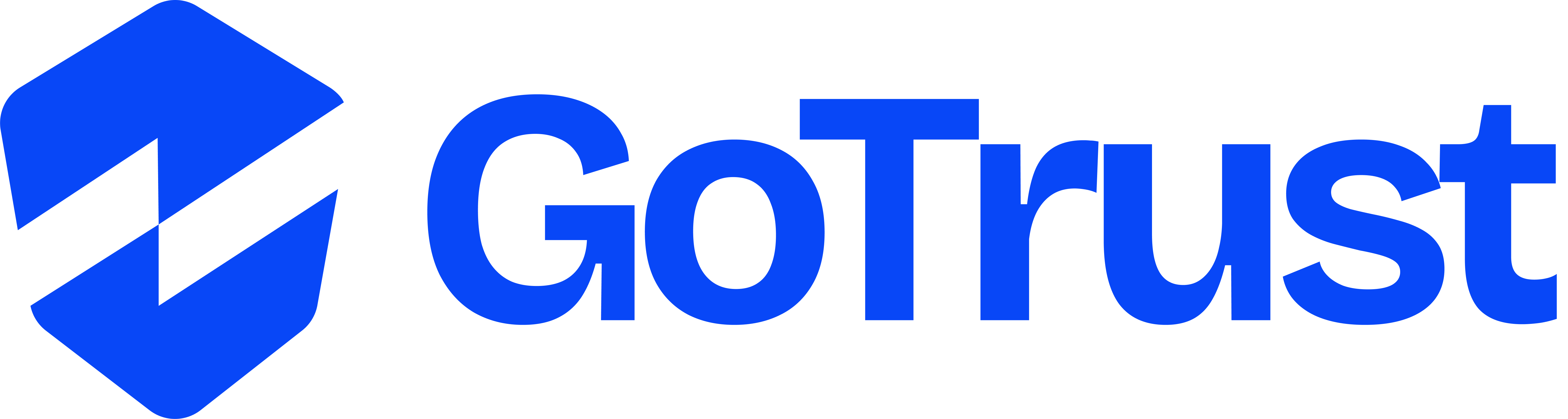 GoTrust Software Pvt. Ltd.